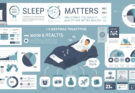 Sleep Matters: Unlocking the Benefits of Quality Rest for Better Health