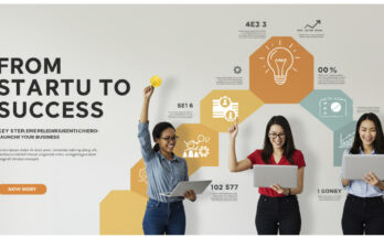 From Startup to Success: Key Steps for Launching Your Business